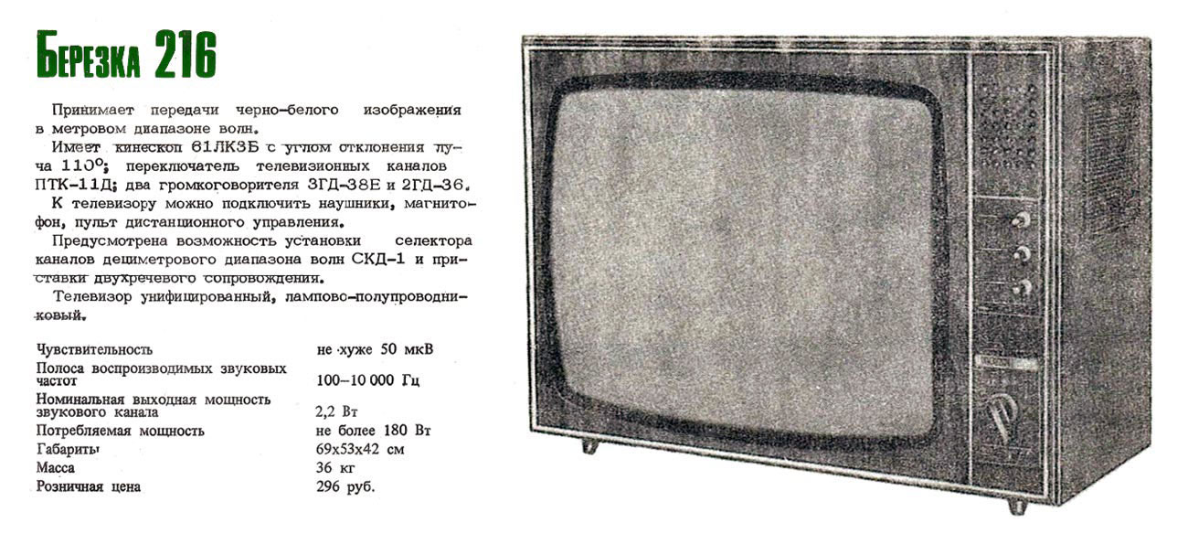 Телевизор 216 см. Телевизор Березка 216. Телевизор Березка черно-белый 216. Цветной телевизор Березка ц 206 вес. Телевизор 61ii28 УЛПТ.