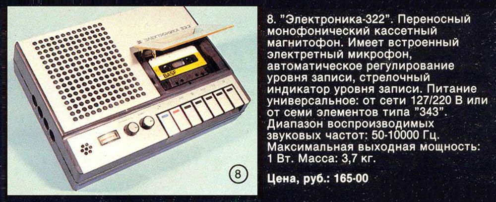 Электроника-321