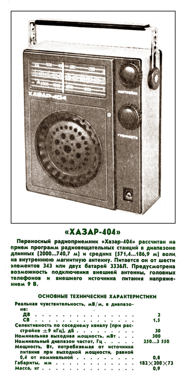 Хазар-304