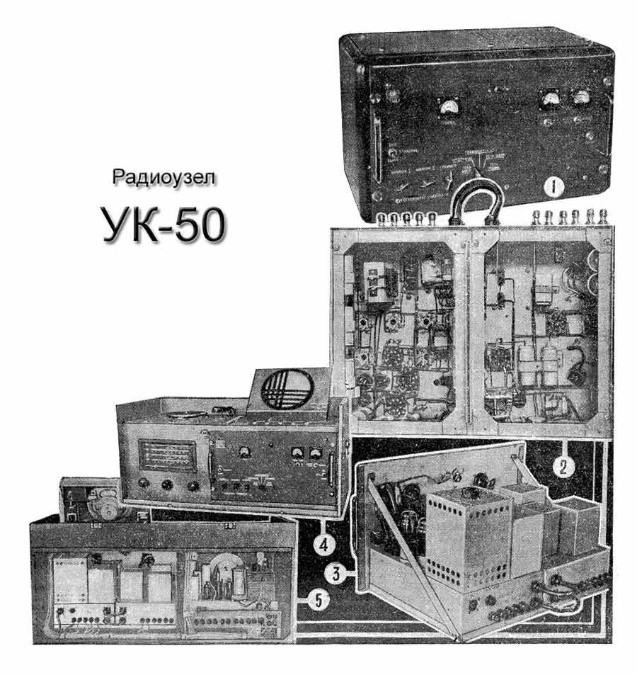 УК-50