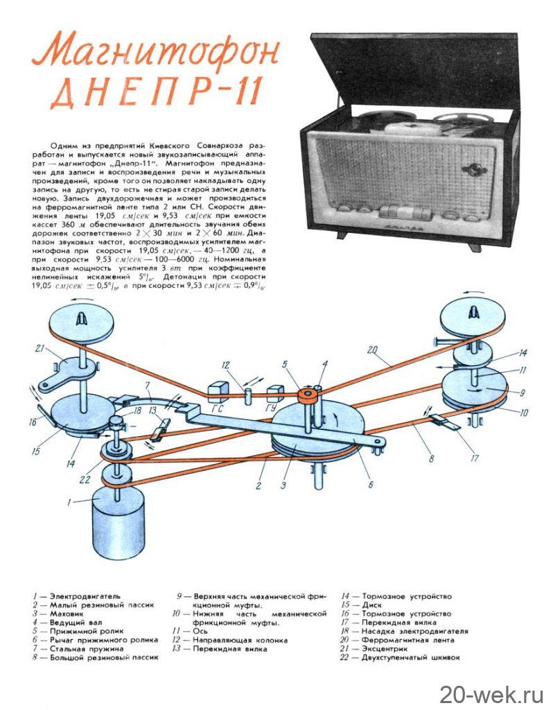 Днiпро-11 (магнитофон)